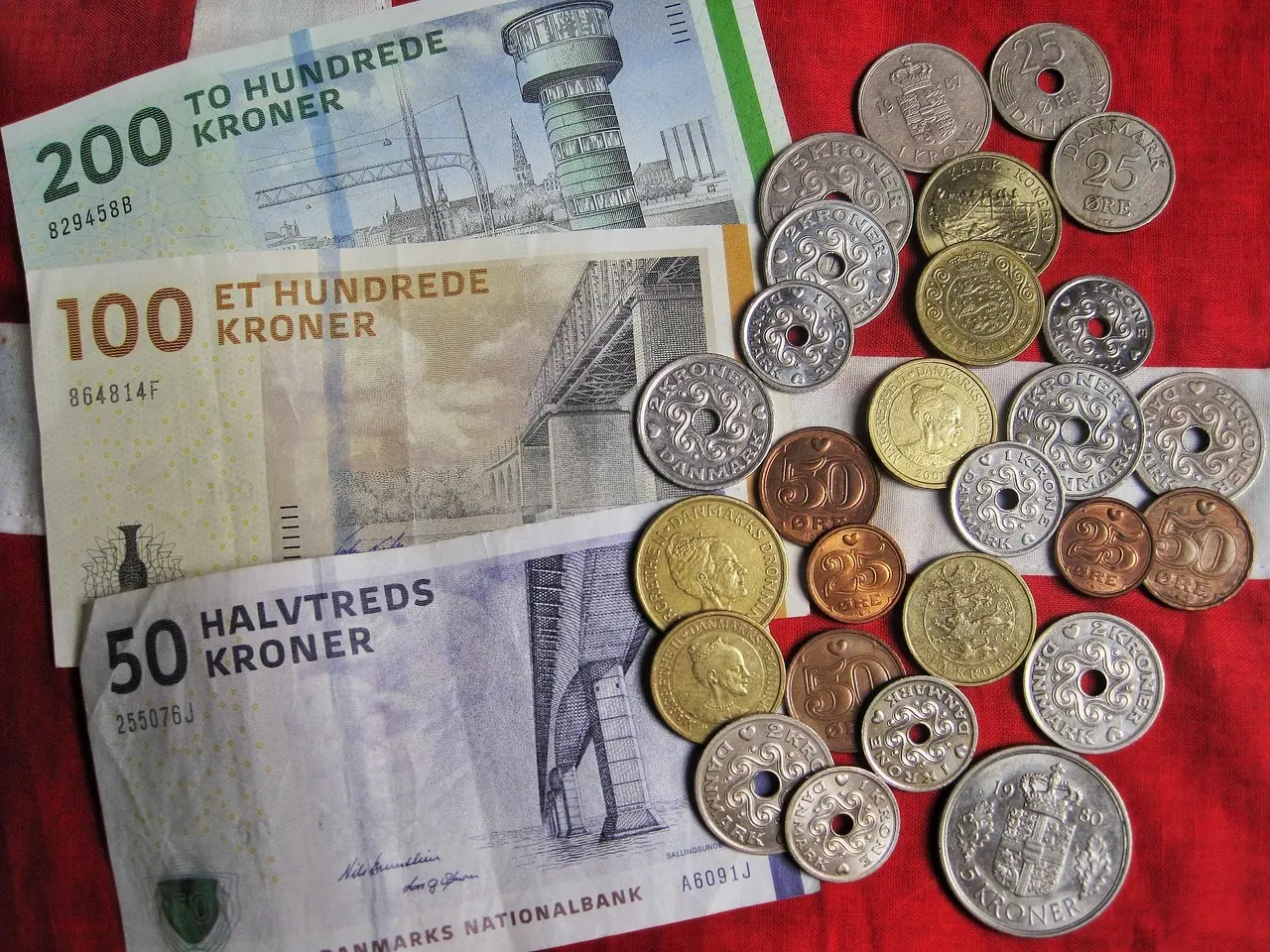 Sådan screener du danske small cap-aktier